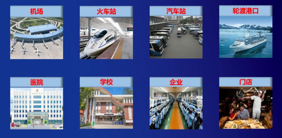 防疫 熱成像測溫 熱成像監控系統 應用場景 防疫 熱成像測溫 熱成像監控系統 應用場景