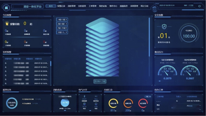 安消一體化 解決方案 安消一體化 解決方案