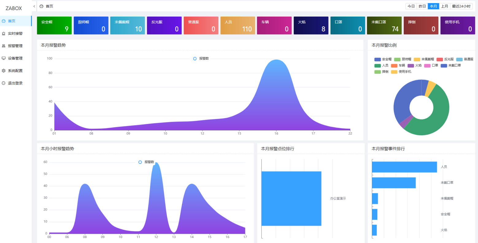 智能算法服務器后臺界面 智能算法服務器后臺界面